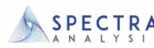 Spectra Analysis